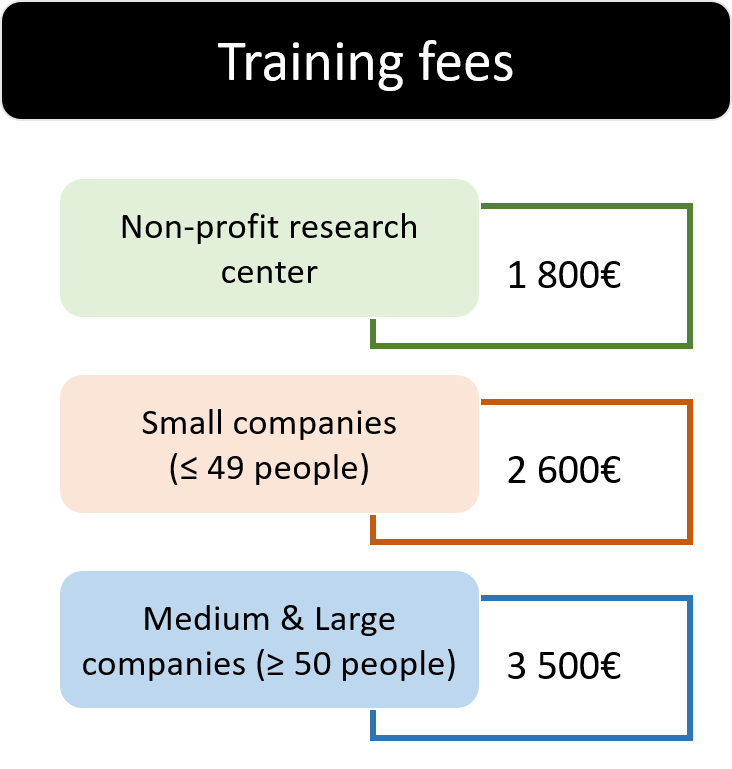 training_fee